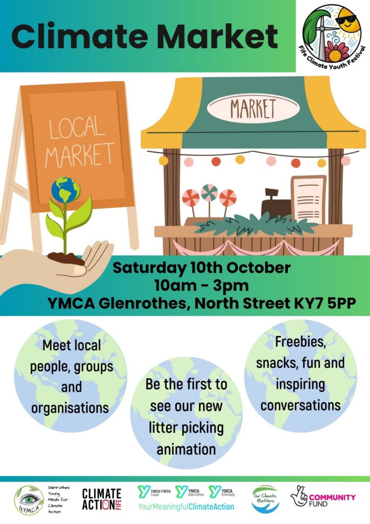 Glenrothes Climate Market